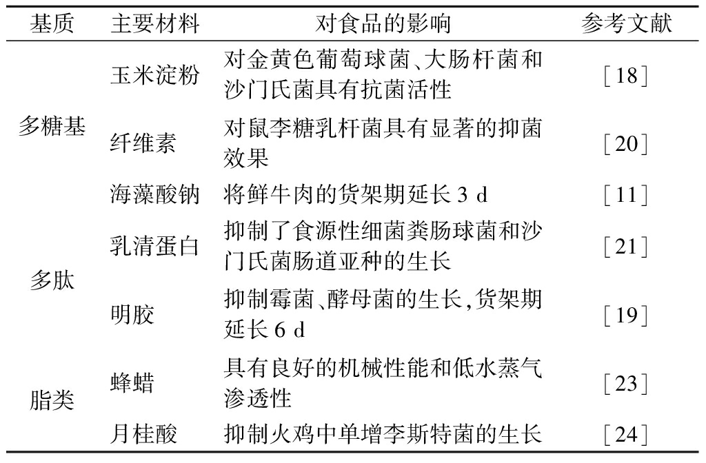 width=375,height=246,dpi=110
