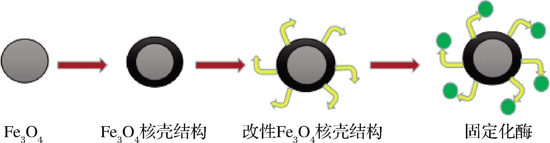 width=346,height=90,dpi=110