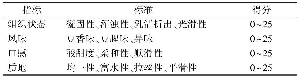 width=375,height=99,dpi=110