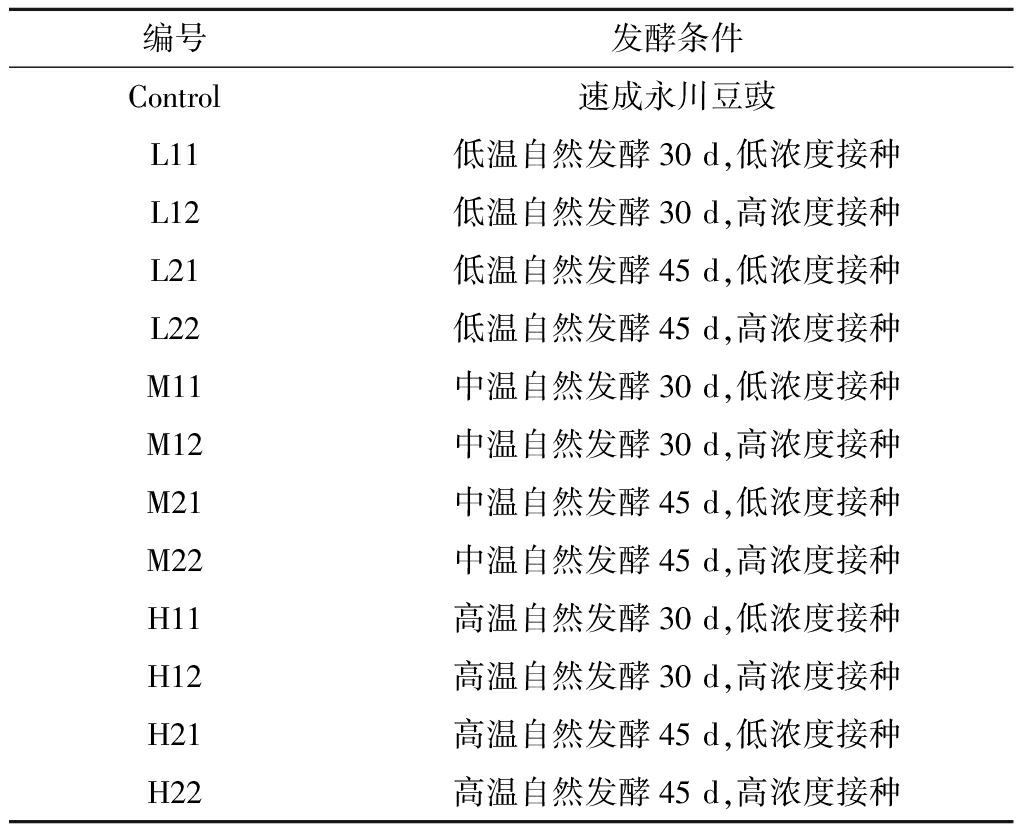 width=375,height=305,dpi=110