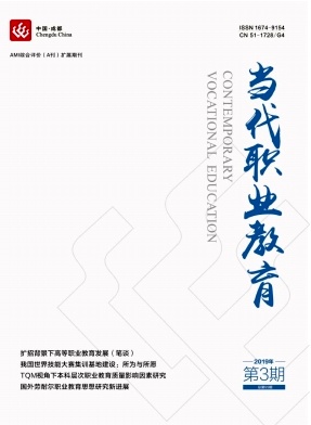 当代职业教育