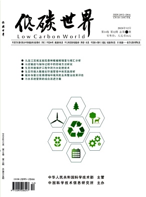 低碳世界